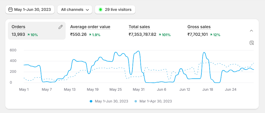 screenshot 2025 12 07 215155