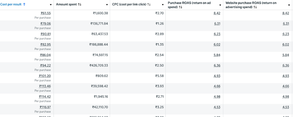 two months data (1)